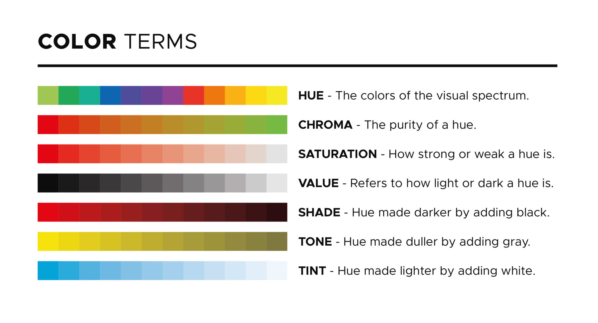Color Palettes From Famous Movies Show How Colors Set The Mood Of A Film