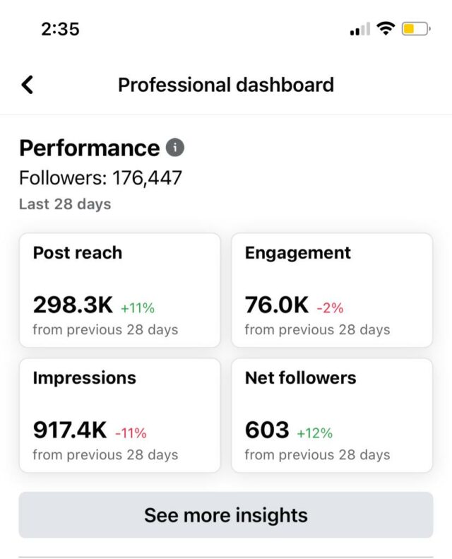Professional dashboard screen in the new Page experience